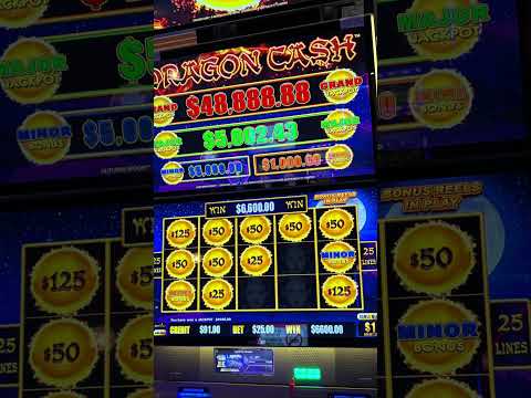 BingBong Casino bietet Jackpot-Slots